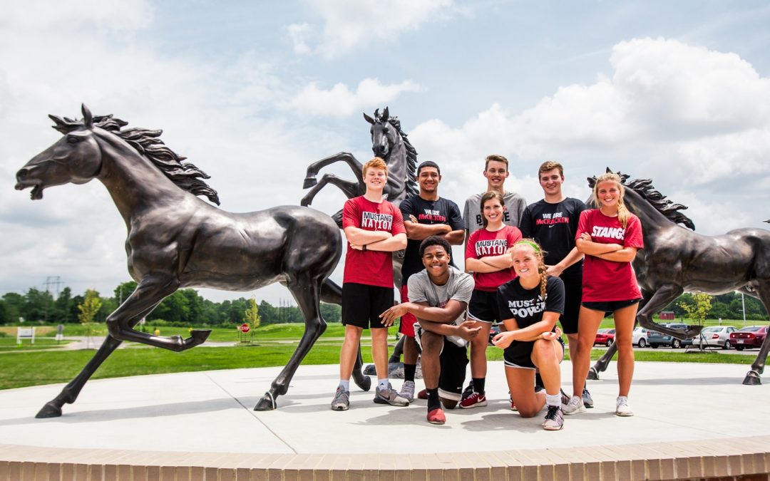 McCracken County High School Congratulates the Class of 2018